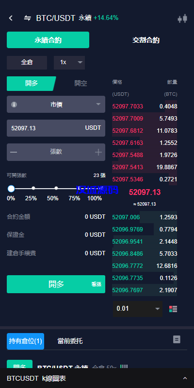 图片[9]-java版综合交易所系统/股票/外汇/虚拟币交易所系统/全开源-汉城海外源码