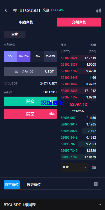 图片[11]-java版综合交易所系统/股票/外汇/虚拟币交易所系统/全开源-汉城海外源码