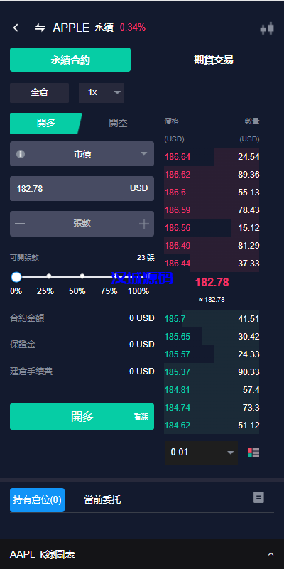 图片[20]-java版综合交易所系统/股票/外汇/虚拟币交易所系统/全开源-汉城海外源码