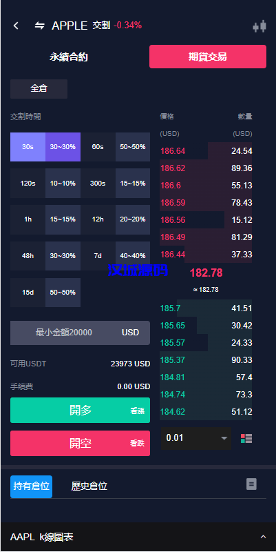 图片[21]-java版综合交易所系统/股票/外汇/虚拟币交易所系统/全开源-汉城海外源码