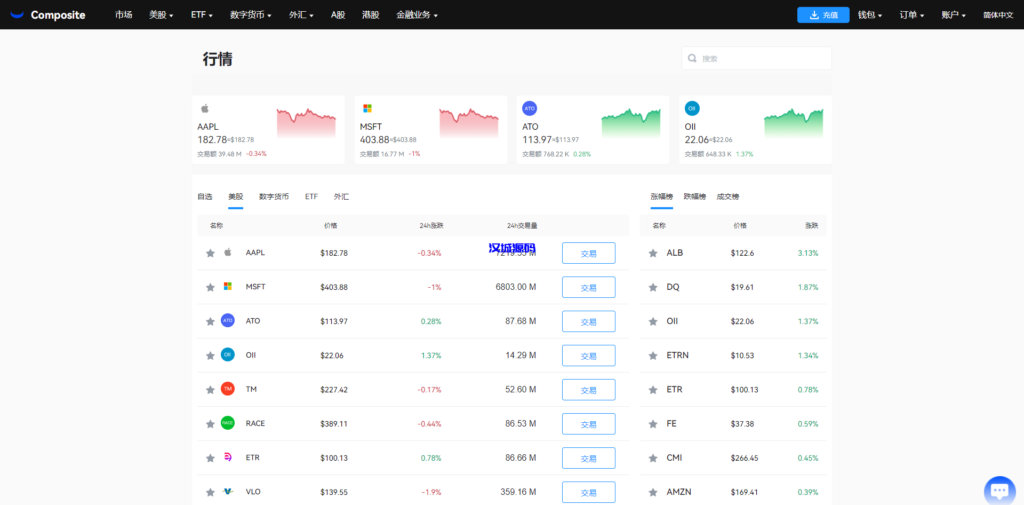 图片[26]-java版综合交易所系统/股票/外汇/虚拟币交易所系统/全开源-汉城海外源码