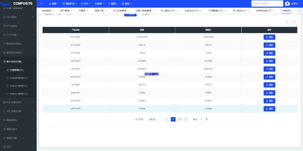 图片[41]-java版综合交易所系统/股票/外汇/虚拟币交易所系统/全开源-汉城海外源码