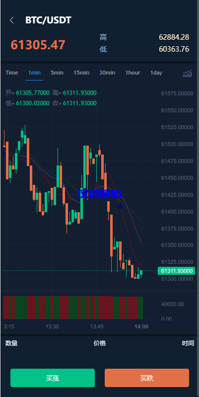 图片[4]-前端uniapp/新版海外微盘系统/多语言微交易/虚拟币秒合约-汉城海外源码