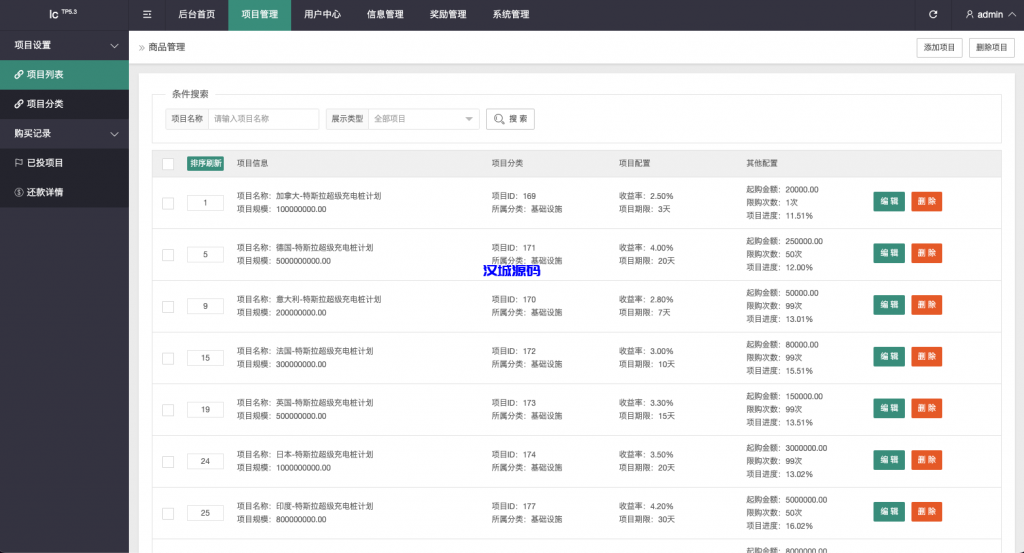 图片[10]-新版海外特斯拉投资系统/多语言投资理财/前端vue-汉城海外源码