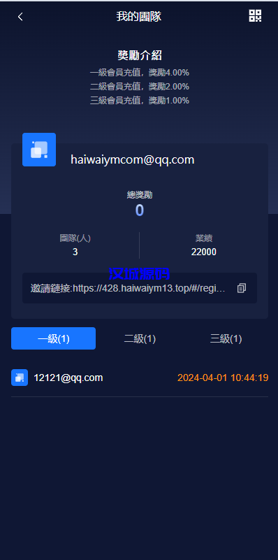 图片[11]-新版UI海外投资理财系统/多语言投资源码/投资众筹系统-汉城海外源码