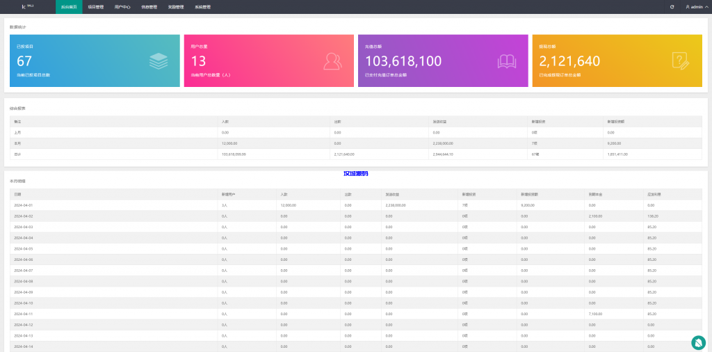 图片[13]-新版UI海外投资理财系统/多语言投资源码/投资众筹系统-汉城海外源码