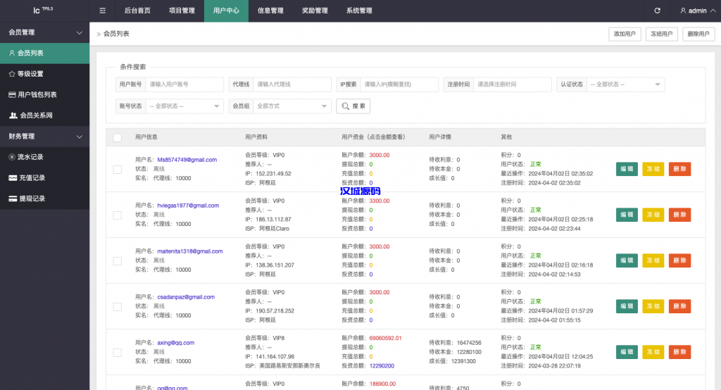 图片[12]-新版海外特斯拉投资系统/多语言投资理财/前端vue-汉城海外源码
