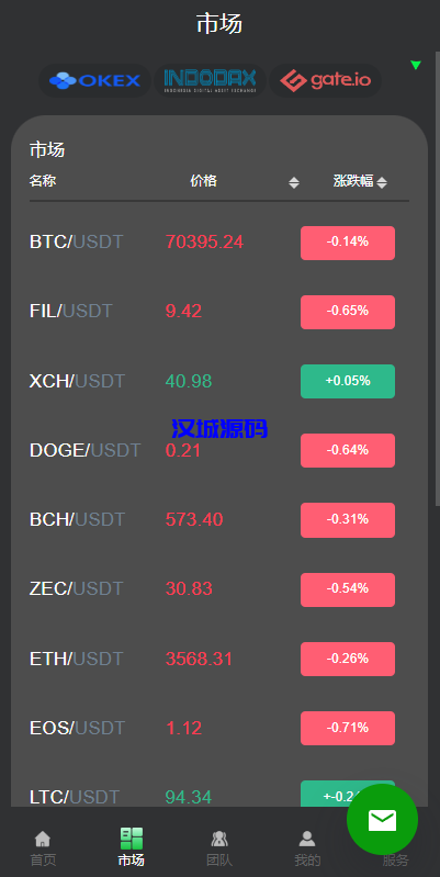 图片[6]-优化版投资挖矿系统/多语言虚拟币挖矿/前端vue-汉城海外源码