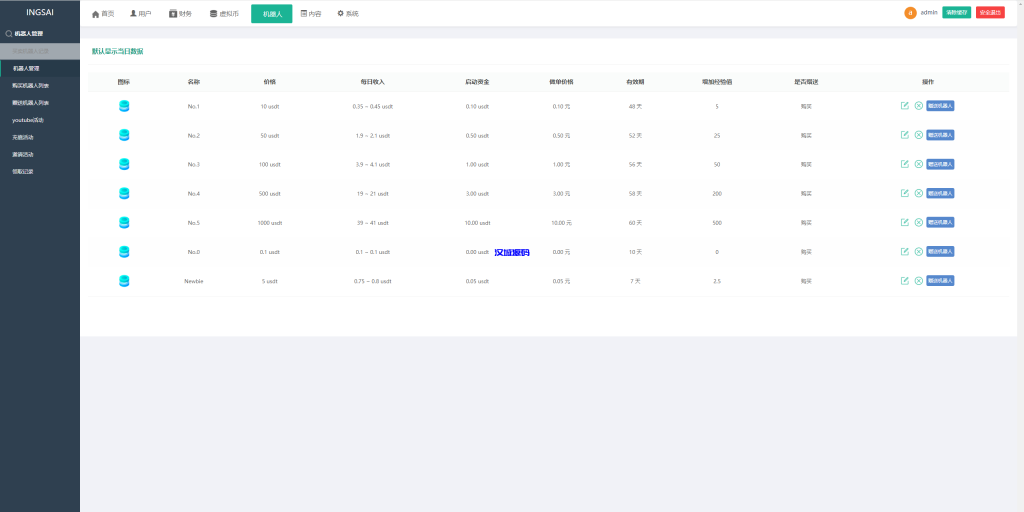 图片[19]-优化版投资挖矿系统/多语言虚拟币挖矿/前端vue-汉城海外源码