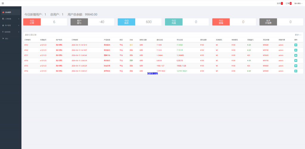 图片[11]-新UI双语言微盘系统/军工微交易委买/代理后台/防封验证-汉城海外源码