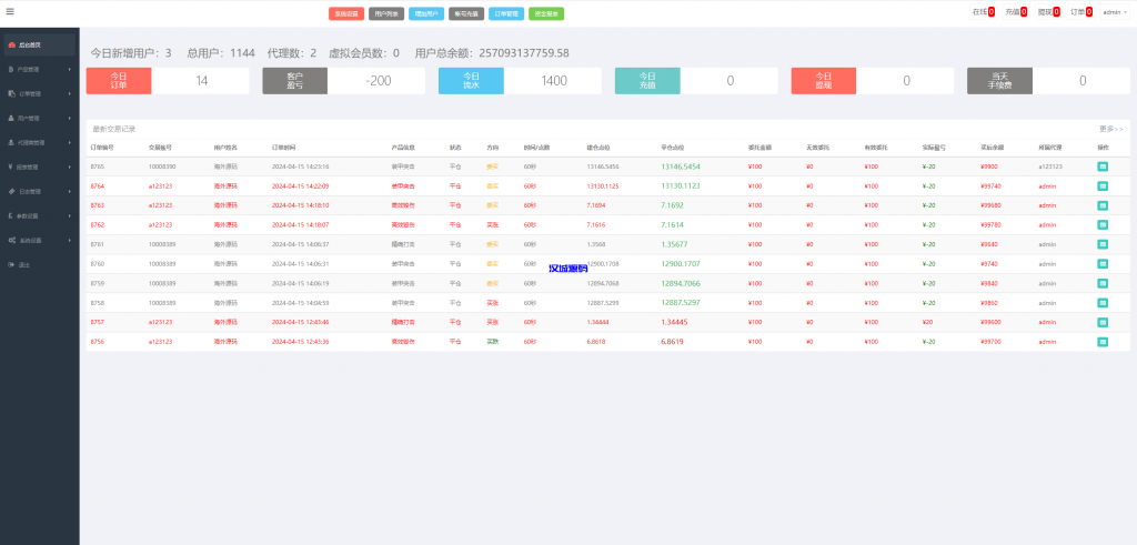 图片[14]-新UI双语言微盘系统/军工微交易委买/代理后台/防封验证-汉城海外源码