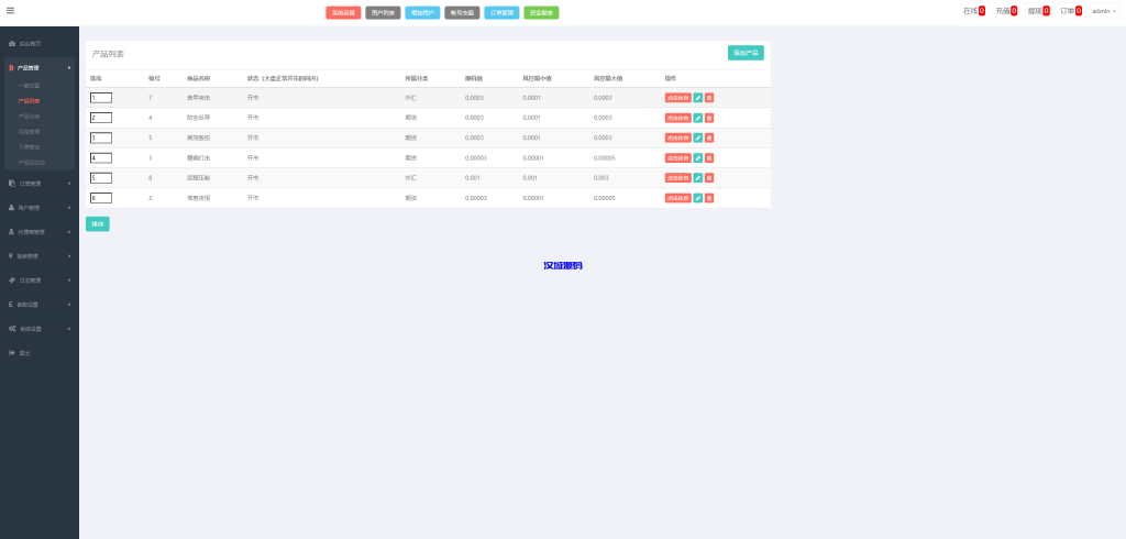 图片[15]-新UI双语言微盘系统/军工微交易委买/代理后台/防封验证-汉城海外源码