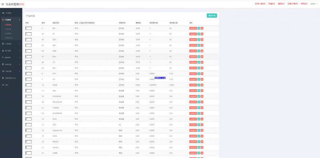 图片[14]-多语言海外微盘系统/虚拟币外汇微交易/秒合约时间盘-汉城海外源码