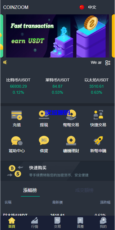 图片[2]-新版UI交易所系统/海外微盘系统/币币合约期权交易源码-汉城海外源码