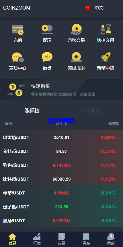 图片[3]-新版UI交易所系统/海外微盘系统/币币合约期权交易源码-汉城海外源码