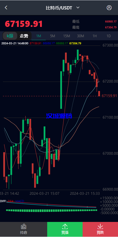 图片[8]-新版UI交易所系统/海外微盘系统/币币合约期权交易源码-汉城海外源码
