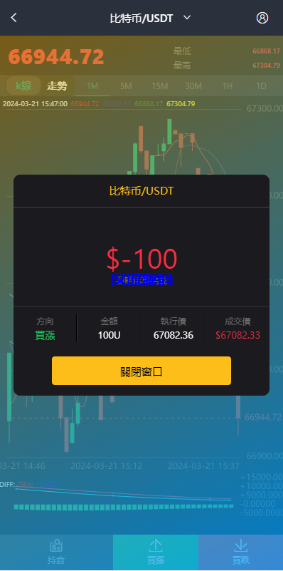 图片[11]-新版UI交易所系统/海外微盘系统/币币合约期权交易源码-汉城海外源码
