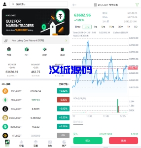 最新UI交易所/币币秒合约交易/IEO认购/质押挖矿/13种语言-汉城海外源码