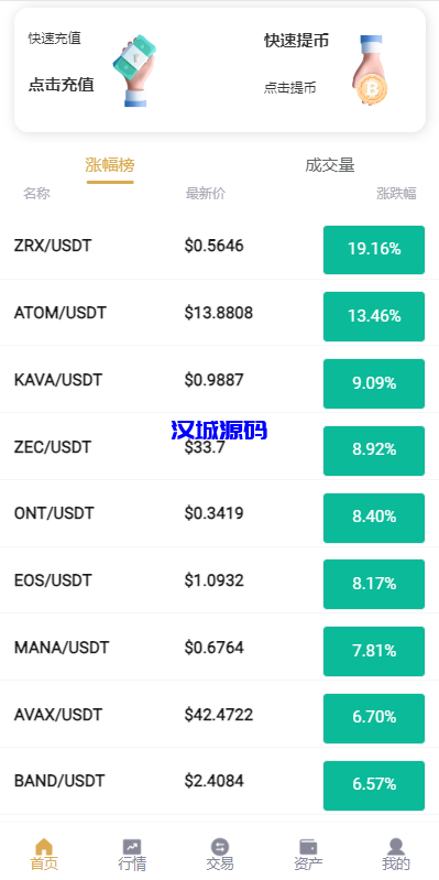 图片[3]-新版交易所系统/合约交易所/法币交易/区块链交易所-汉城海外源码