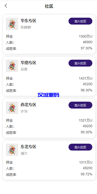 图片[9]-新版交易所系统/合约交易所/法币交易/区块链交易所-汉城海外源码