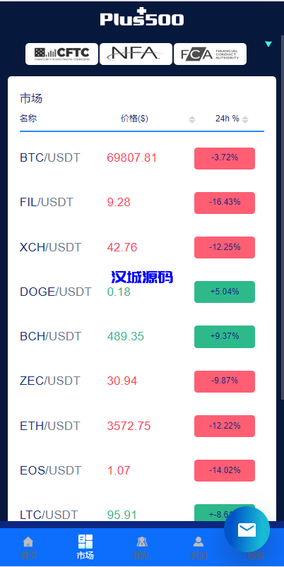 图片[9]-新UI海外量化机器人/多语言虚拟币投资系统/前端vue-汉城海外源码