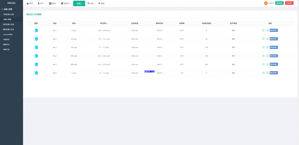 图片[16]-新UI海外量化机器人/多语言虚拟币投资系统/前端vue-汉城海外源码