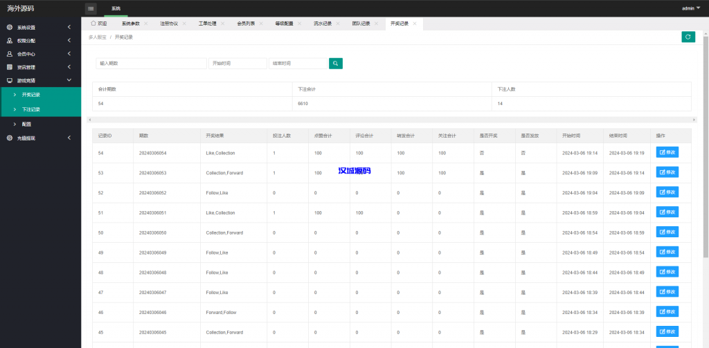 图片[17]-多语言伪商城系统/海外Tiktok点赞下注/竞猜下注/开奖预设-汉城海外源码