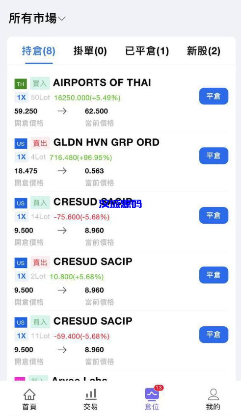 图片[2]-海外多语言股票/全开源可二开/海外股票-汉城海外源码