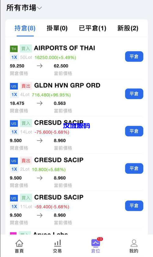 图片[4]-海外多语言股票/全开源可二开/海外股票-汉城海外源码