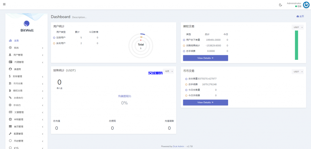 图片[10]-海外多语言交易所系统/币币/期权/秒合约/永续合约交易-汉城海外源码
