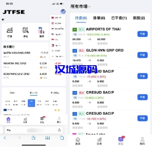 海外多语言股票/全开源可二开/海外股票-汉城海外源码