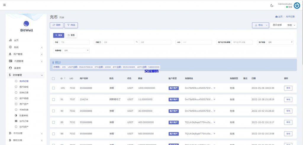 图片[14]-海外多语言交易所系统/币币/期权/秒合约/永续合约交易-汉城海外源码