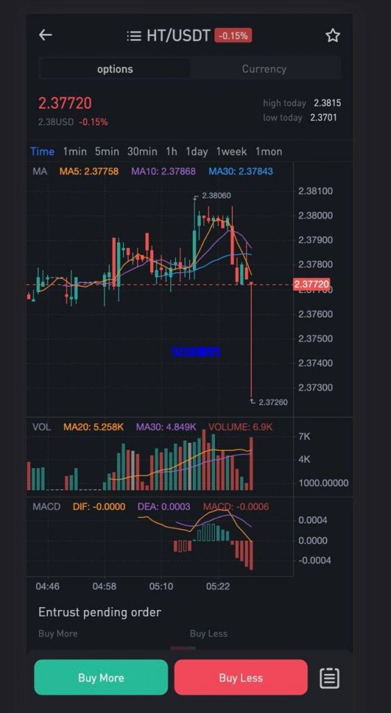 图片[9]-全新区块链/交易所系统/币币期权交易/NFT/锁仓理财-汉城海外源码