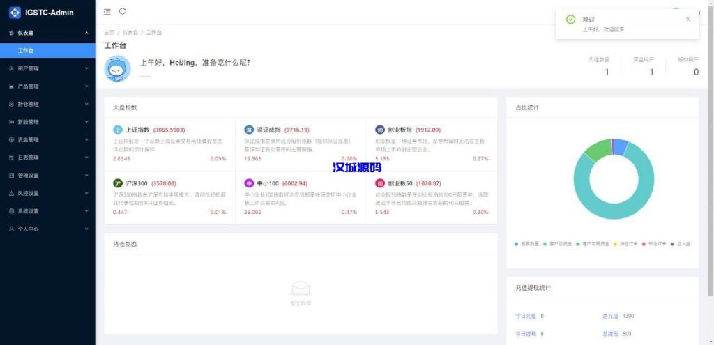 图片[9]-海外印度股票新版UI/支持对接任何国际股票/前端vue 后端java-汉城海外源码
