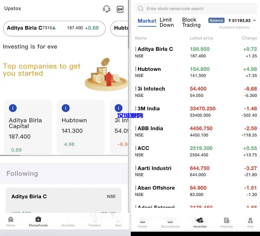 图片[2]-新版海外印度股票新版UI/前端VUE后端Java/涨停板大宗交易-汉城海外源码