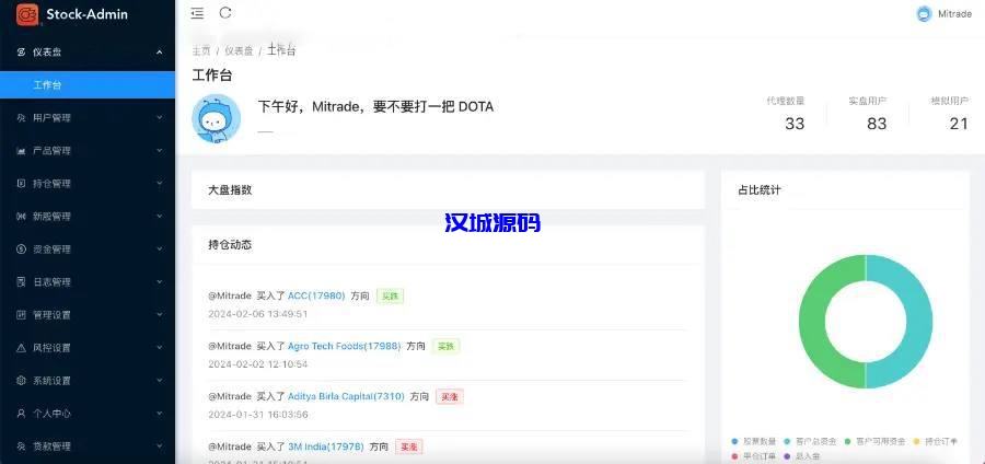 图片[5]-新版海外印度股票新版UI/前端VUE后端Java/涨停板大宗交易-汉城海外源码