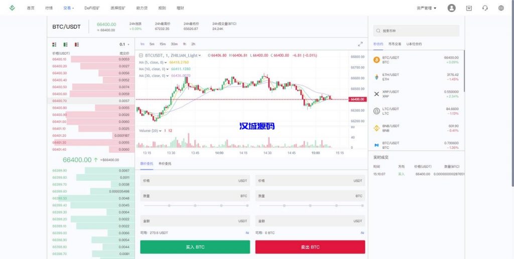 图片[4]-海外Java交易所/DeFI挖矿/外汇国际黄金/包网系列产品-汉城海外源码