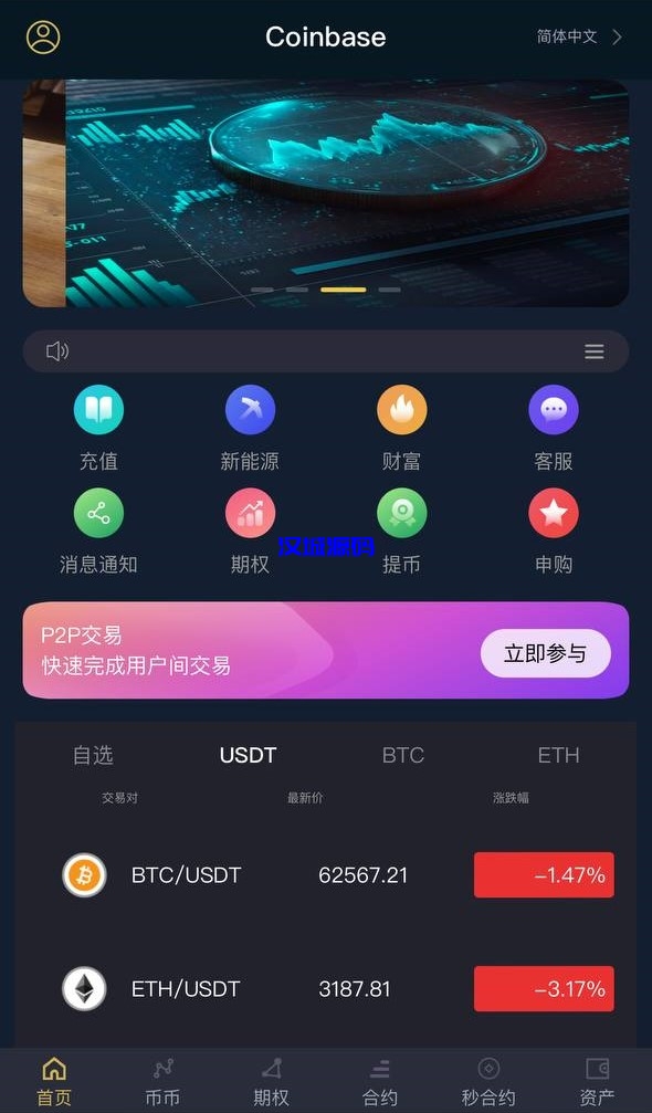 图片[2]-全新区块链/交易所系统/币币期权交易/16国交易所K线控制-汉城海外源码