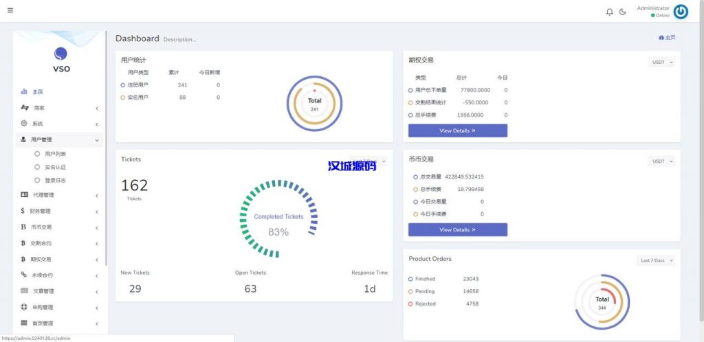图片[5]-全新区块链/交易所系统/币币期权交易/16国交易所K线控制-汉城海外源码