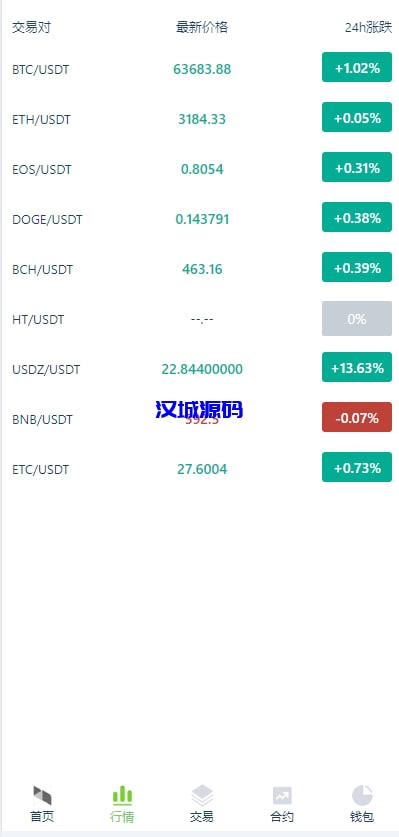图片[2]-最新UI交易所/币币秒合约交易/IEO认购/质押挖矿/13种语言-汉城海外源码
