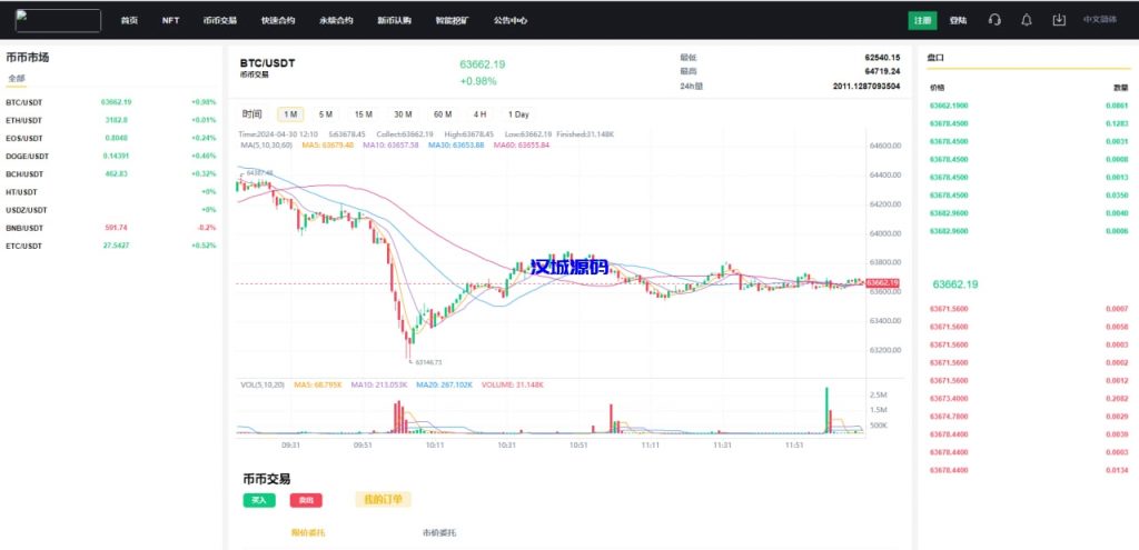 图片[7]-最新UI交易所/币币秒合约交易/IEO认购/质押挖矿/13种语言-汉城海外源码