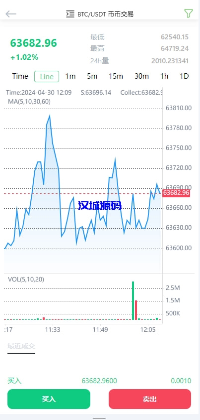 图片[3]-最新UI交易所/币币秒合约交易/IEO认购/质押挖矿/13种语言-汉城海外源码