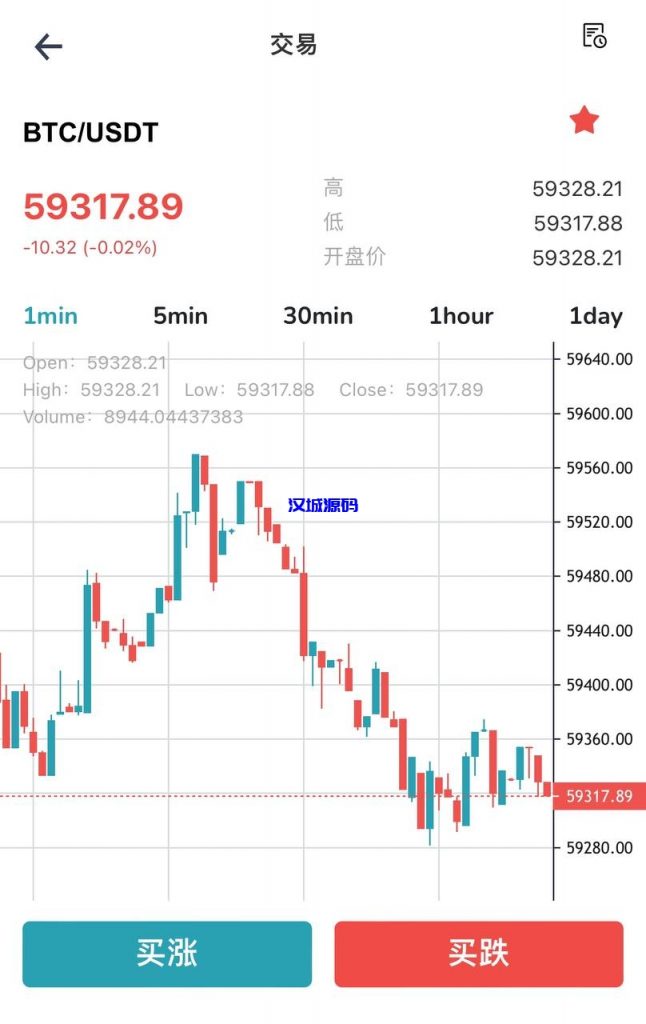 图片[7]-多语言DAPP交易所系统/秒合约交易/借贷/AI量化-汉城海外源码