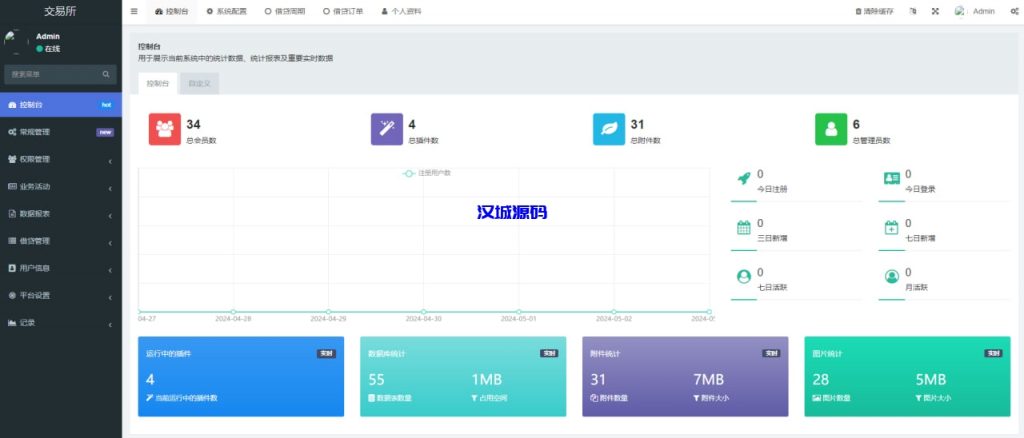 图片[13]-多语言DAPP交易所系统/秒合约交易/借贷/AI量化-汉城海外源码
