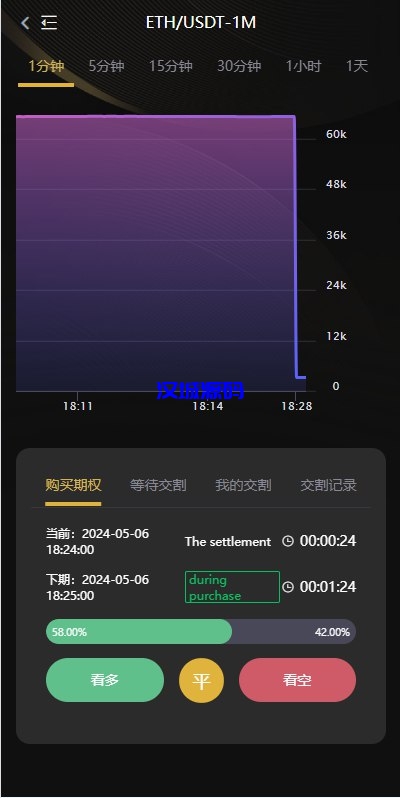 图片[5]-海外多语言交易所系统/币币/期权/秒合约/永续合约交易-汉城海外源码