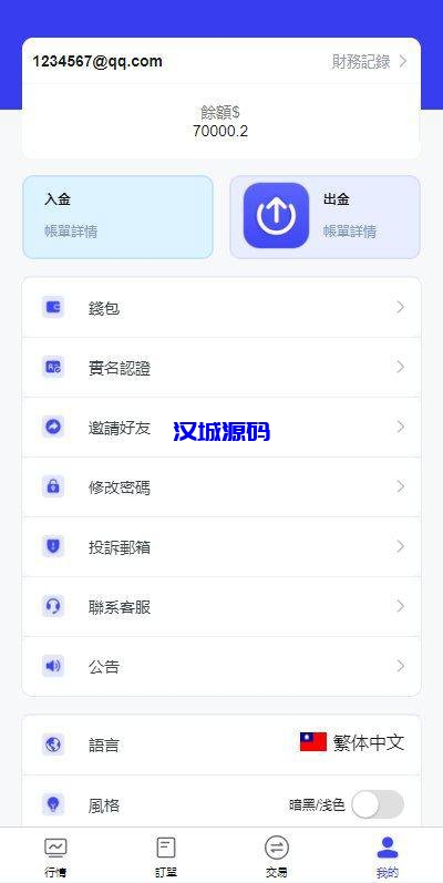 图片[6]-海外FX7综合外汇交易所系统/合约挂单交易/秒合约交易/K线全局控-汉城海外源码