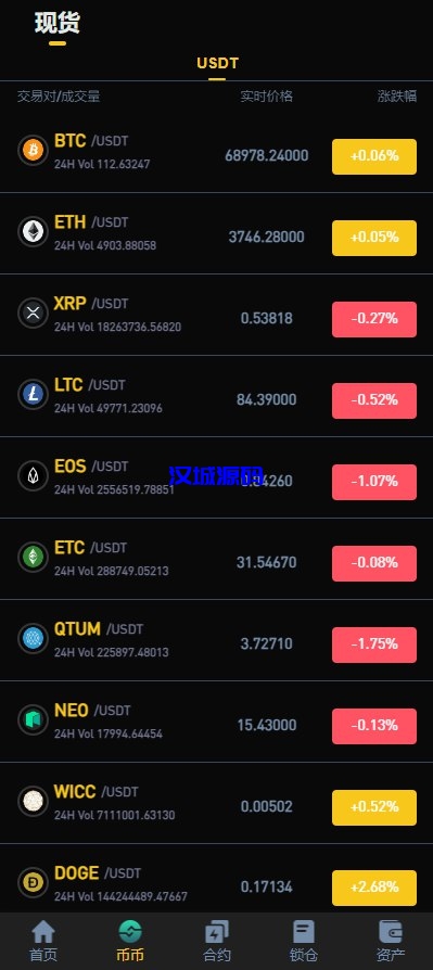 图片[2]-多语言交易所系统/秒合约交易/永续合约/锁仓挖矿/前端uniapp-汉城海外源码