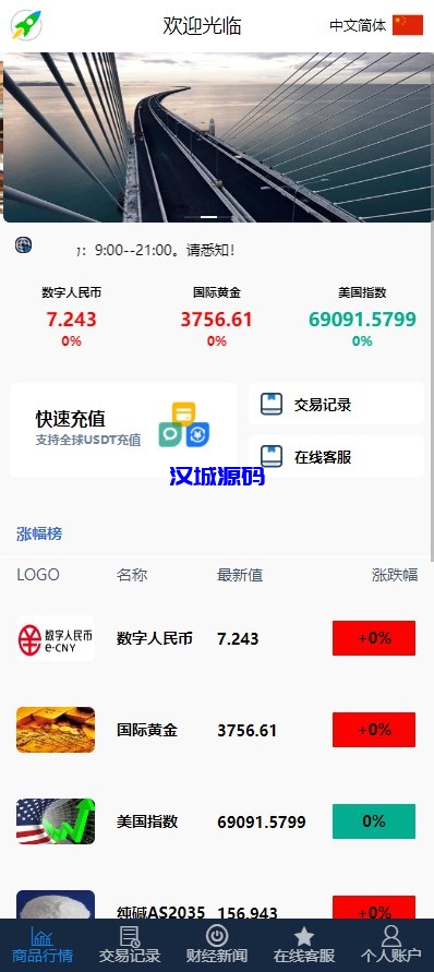 图片[2]-证券微交易系统/期货微盘源码/时间盘投资理财-汉城海外源码