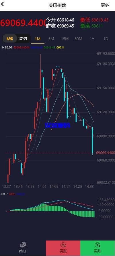 图片[3]-证券微交易系统/期货微盘源码/时间盘投资理财-汉城海外源码