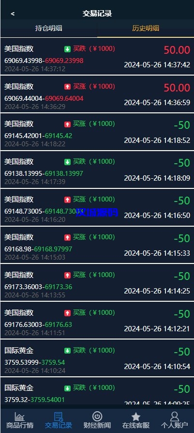 图片[5]-证券微交易系统/期货微盘源码/时间盘投资理财-汉城海外源码